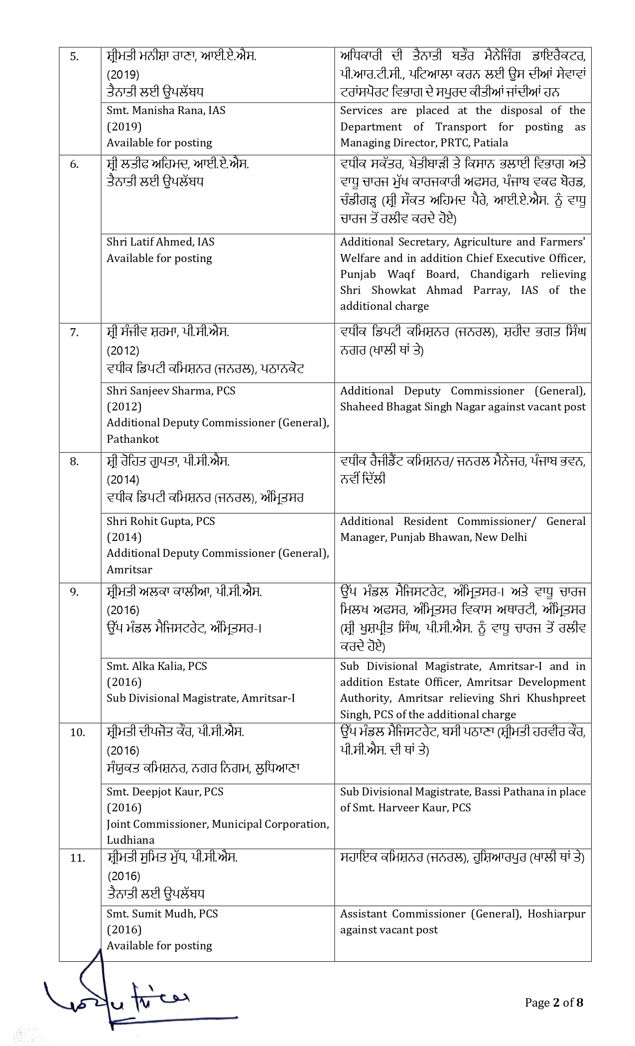PunjabKesari